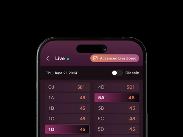 Live Board Integration